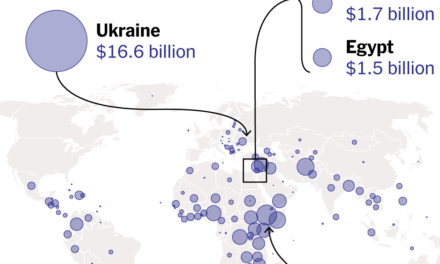 Here Is What to Know About U.S. Foreign Aid and the Trump Freeze