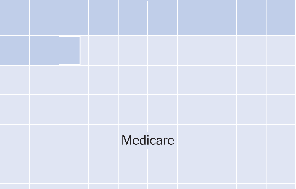 What Can House Republicans Cut Instead of Medicaid? Not Much.