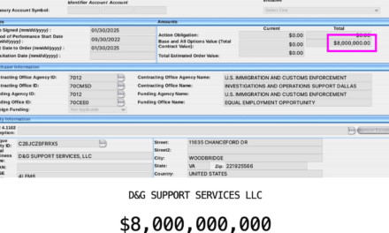 DOGE Claimed It Saved $8 Billion in One Contract. It Was Actually $8 Million.