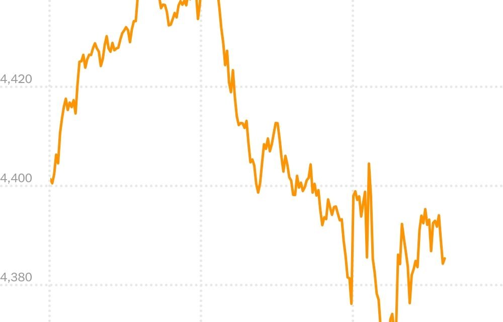 Stocks Fall Further on Trump’s Latest Tariff Talk