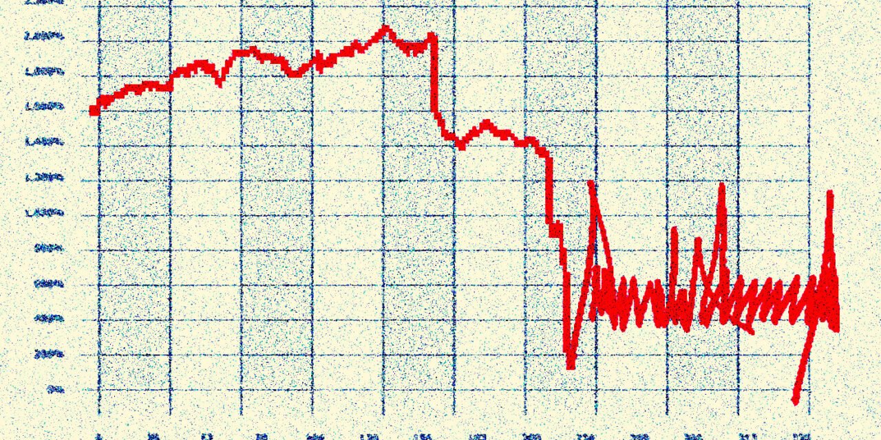 Under Trump, Stocks Have the Worst Start to a Presidential Term Since 1974