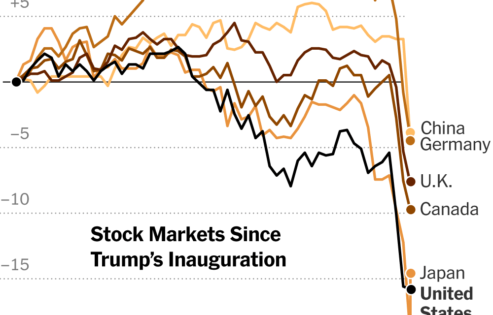 Some Calm Returns to Asian Markets Even as Trade Tensions Escalate