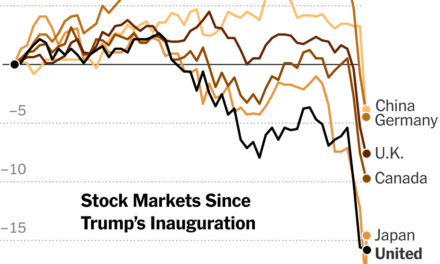 Some Calm Returns to Asian Markets Even as Trade Tensions Escalate