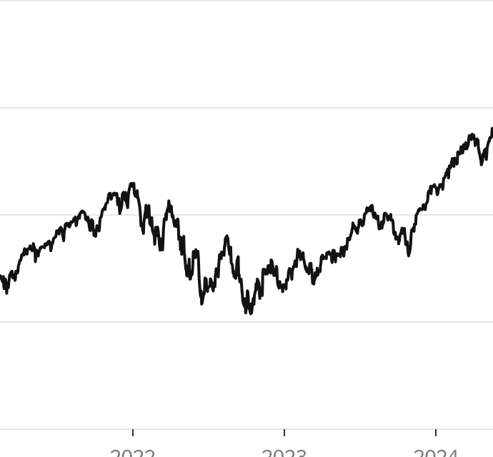 S&P 500 Hits a Record High, Surging Through Trump Turmoil