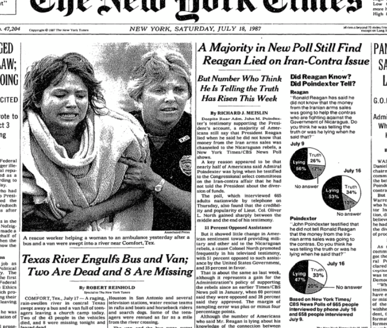 Floods in the same part of Texas swept away 10 teenagers in July 1987.