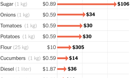 Amid Scramble for Food, Prices in Gaza Reach Extraordinary Heights